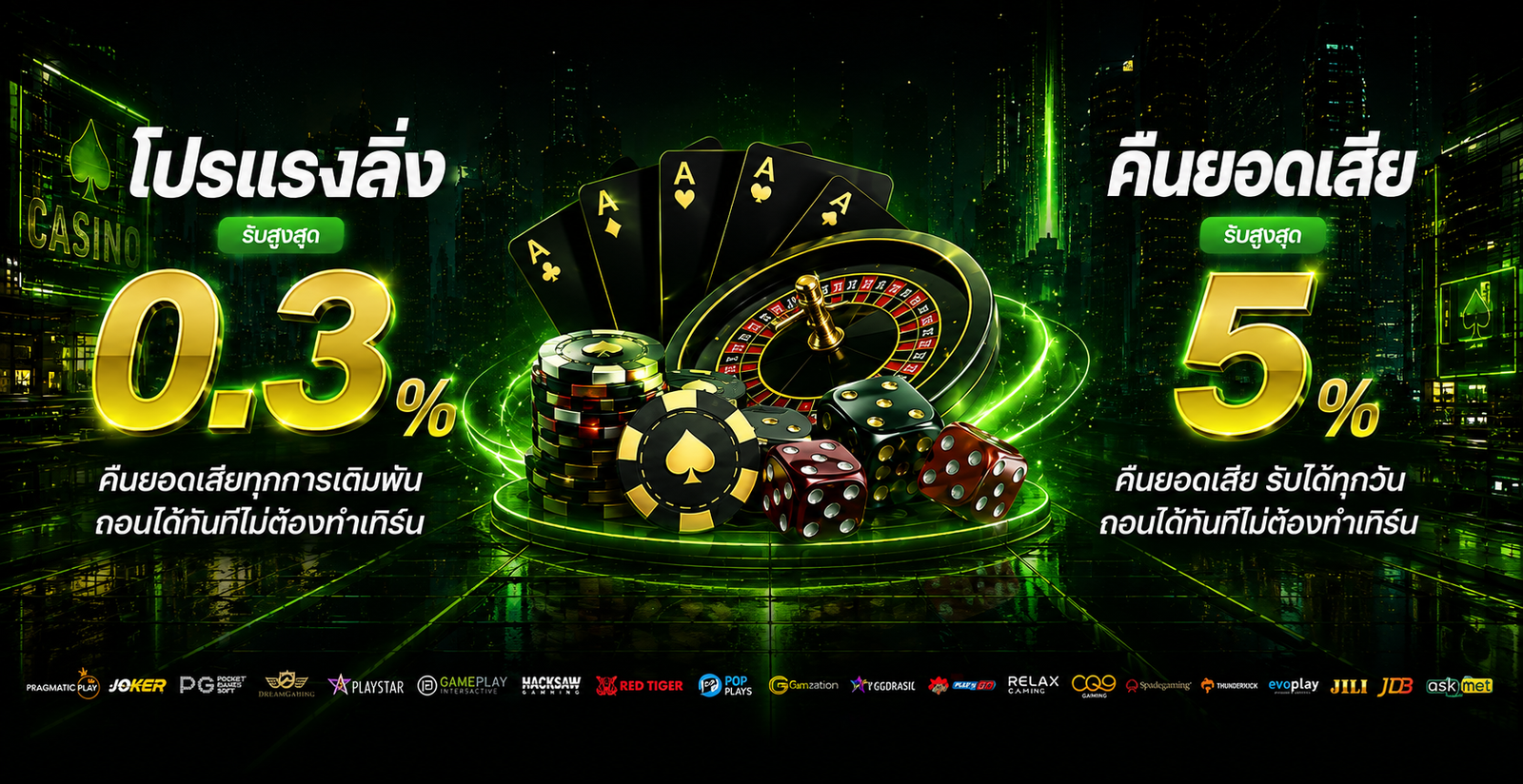 ภาพโปรโมชันคาสิโน TB68 โบนัสเร่งลิ่งรับสูงสุด 0.3% และคืนยอดเสียสูงสุด 5% พร้อมภาพไพ่ รูเล็ต ลูกเต๋า และชิปคาสิโน